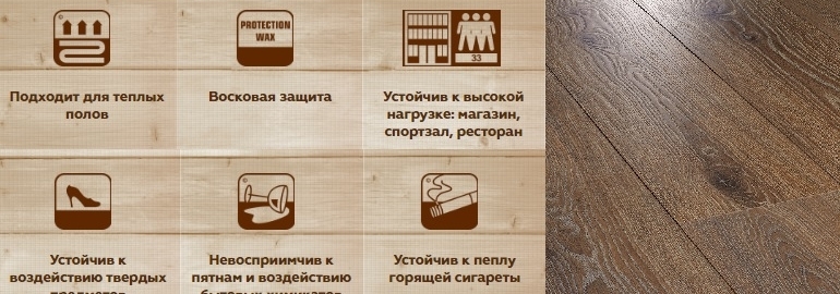 Ламинат Equalline